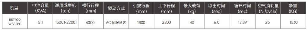 牛头规格.png